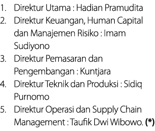 1  Direktur Utama : Hadian Pramudita 2  Direktur Keuangan, Human Capital dan Manajemen Risiko : Imam Sudiyono 3  Dire   